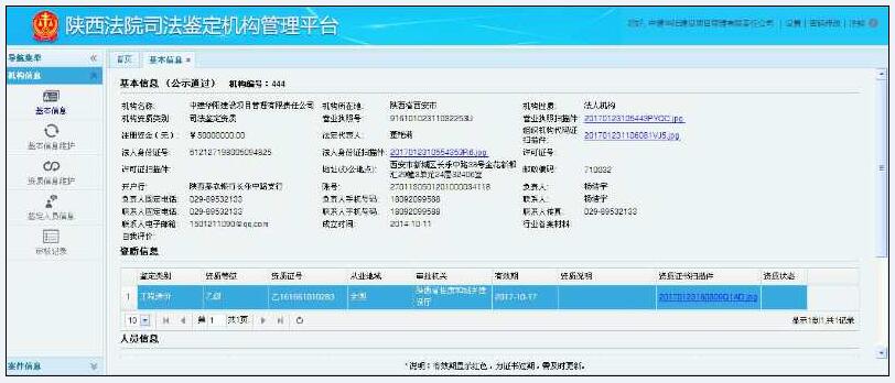 工程造價、建筑工程質(zhì)量司法鑒定機(jī)構(gòu)資格